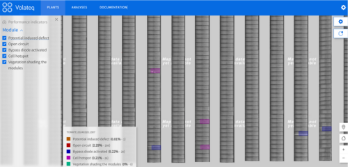 Volateq Web App solar panel inspection