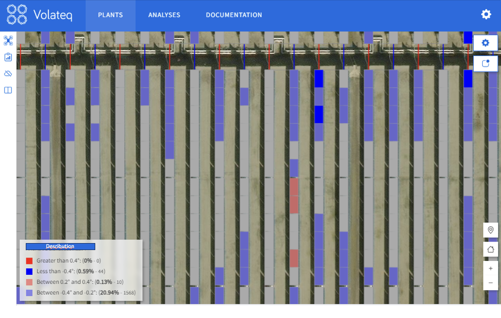 volateq module alignment
