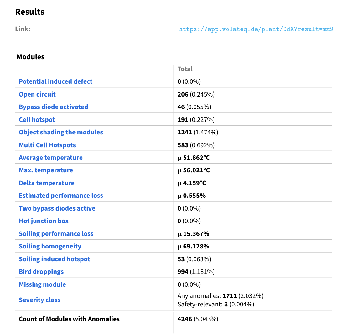 report2